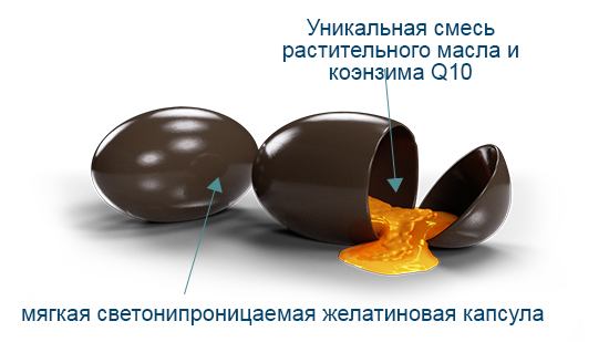Изображение капсул Q10 